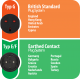Brennenstuhl Αντάπτορας Ταξιδιού από Type G England σε Type E/F Europe (1508530) Brennenstuhl Αντάπτορας Ταξιδιού από Type G England σε Type E/F Europe (1508530)