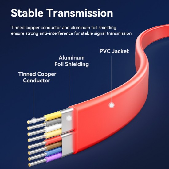 VENTION SATA 3.0 Hard Drive Cable 0.5M Red (KDDRD) VENTION SATA 3.0 Hard Drive Cable 0.5M Red (KDDRD)