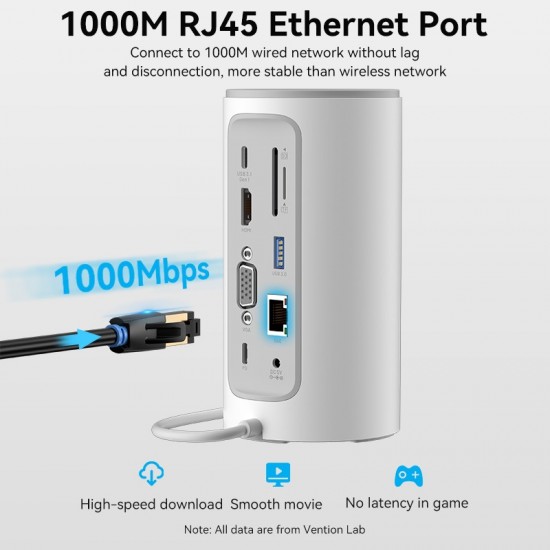 VENTION Type-C to HDMI/VGA/USB 3.1 Gen 1-C/USB 3.0x3/RJ45/SD/TF/TRRS 3.5mm/PD 100W/DC 10W Docking Station White Vertical Type (TPHWC-EU) VENTION Type-C to HDMI/VGA/USB 3.1 Gen 1-C/USB 3.0x3/RJ45/SD/TF/TRRS 3.5mm/PD 100W/DC 10W Docking Station White Vertical Type (TPHWC-EU)