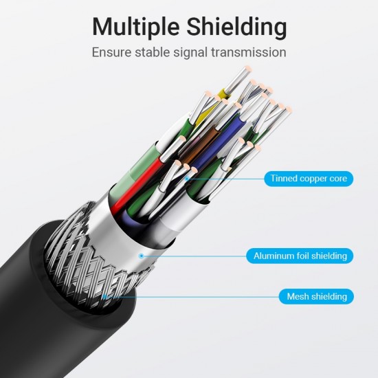 VENTION HDMI Right Angle Cable 90° 2M Black (AARBH) VENTION HDMI Right Angle Cable 90° 2M Black (AARBH)