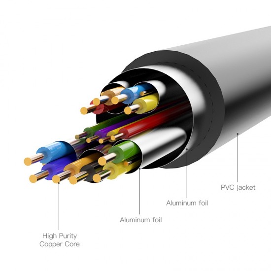 VENTION HDMI to DVI Cable 2M Black (ABFBH) VENTION HDMI to DVI Cable 2M Black (ABFBH)