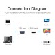 VENTION VGA to HDMI Converter with Female Micro USB and Audio Port 0.15M Black (ACNBB) VENTION VGA to HDMI Converter with Female Micro USB and Audio Port 0.15M Black (ACNBB)