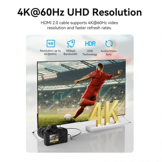 VENTION Mini HDMI to HDMI 4K HD Cable 1.5M Black (AGHBG) VENTION Mini HDMI to HDMI 4K HD Cable 1.5M Black (AGHBG)