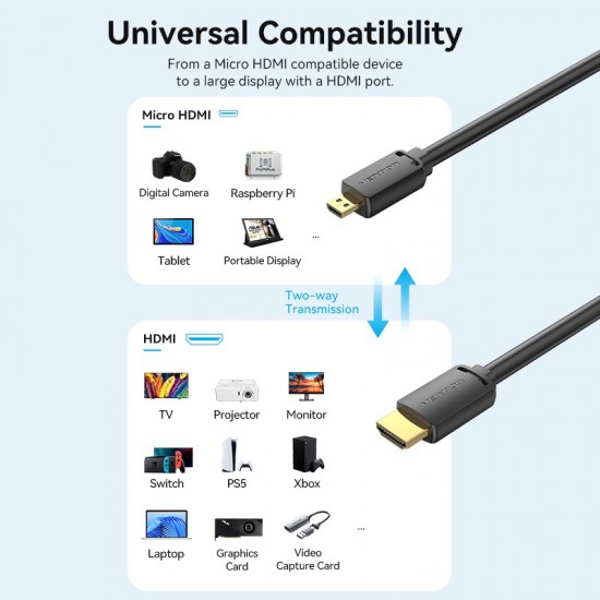 VENTION Micro HDMI to HDMI 4K HD Cable 2M Black (AGIBH) VENTION Micro HDMI to HDMI 4K HD Cable 2M Black (AGIBH)
