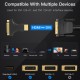 VENTION HDMI Male to DVI (24+5) Female Adapter Black (AIKB0) VENTION HDMI Male to DVI (24+5) Female Adapter Black (AIKB0)