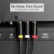 VENTION 3RCA Male to Male AV Cable 2M Black (BCABH) VENTION 3RCA Male to Male AV Cable 2M Black (BCABH)