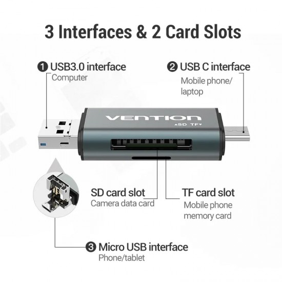 VENTION USB 3.0 A / Type-C / Micro USB Multi-Function Card Reader (SD+TF) Gray Metal Type (CCHH0) VENTION USB 3.0 A / Type-C / Micro USB Multi-Function Card Reader (SD+TF) Gray Metal Type (CCHH0)