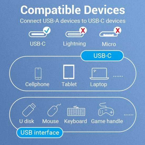 VENTION USB 3.1 (Gen 1) Type-C Male to A Female OTG Cable 0.15M Black PVC Type (CCVBB) VENTION USB 3.1 (Gen 1) Type-C Male to A Female OTG Cable 0.15M Black PVC Type (CCVBB)