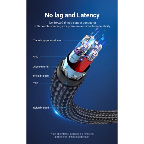 VENTION USB 3.0 Type-C Male to A Female OTG Cable 0.15M Gray Aluminum Alloy Type (CCXHB) VENTION USB 3.0 Type-C Male to A Female OTG Cable 0.15M Gray Aluminum Alloy Type (CCXHB)