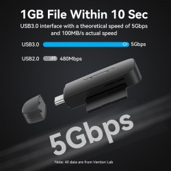 VENTION 2 in 1 USB 3.0 Type-C Card Reader (SD+TF) Black Dual Drive Letter (CLHB0)