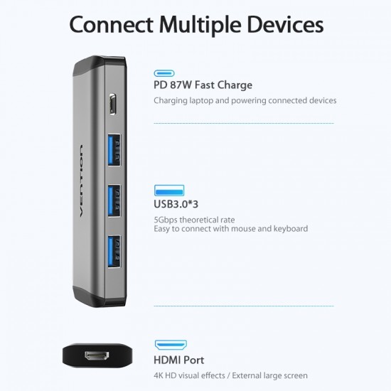 VENTION Type-C to HDMI/USB 3.0*3/PD 87W Docking Station 0.15M Gray Metal Type (CNBHB) VENTION Type-C to HDMI/USB 3.0*3/PD 87W Docking Station 0.15M Gray Metal Type (CNBHB)