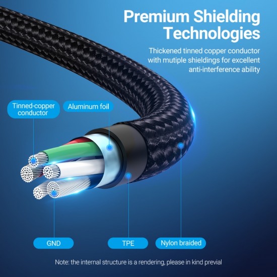 VENTION Nylon Braided USB 2.0 A Male to Type-C 3A & Micro B Male 2A Y-Splitter Cable 1M Gray Aluminum Alloy Type (CQGHF) VENTION Nylon Braided USB 2.0 A Male to Type-C 3A & Micro B Male 2A Y-Splitter Cable 1M Gray Aluminum Alloy Type (CQGHF)