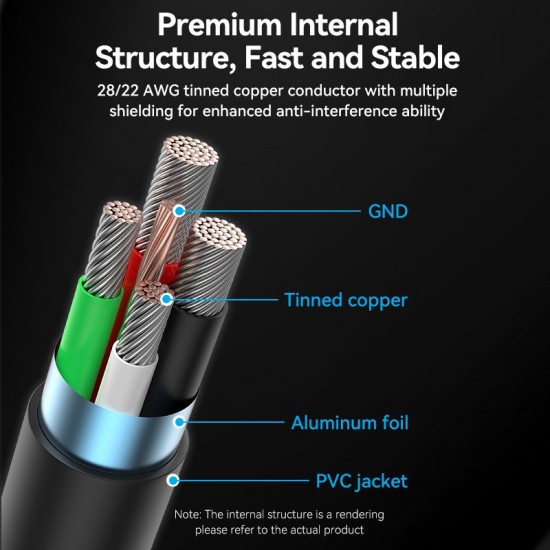 VENTION USB 2.0 A Male to Micro B Male 2A Cable 3M Black (CTIBI)