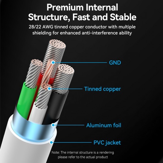 VENTION USB 2.0 A Male to Micro B Male 2A Cable 3M White (CTIWI)