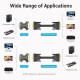 VENTION VGA Male to DVI Female Adapter Black (DDDB0) VENTION VGA Male to DVI Female Adapter Black (DDDB0)