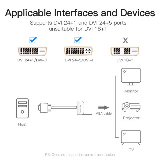 VENTION DVI to VGA Converter 0.15M Black Metal Type (EBBBB) VENTION DVI to VGA Converter 0.15M Black Metal Type (EBBBB)