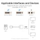 VENTION DVI to VGA Converter 0.15M Black Metal Type (EBBBB) VENTION DVI to VGA Converter 0.15M Black Metal Type (EBBBB)