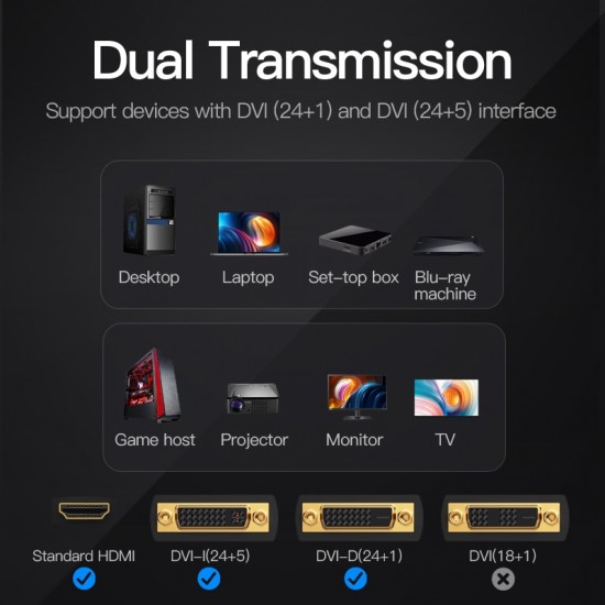 VENTION DVI (24+1) Male to HDMI Female Adapter Black (ECDB0) VENTION DVI (24+1) Male to HDMI Female Adapter Black (ECDB0)