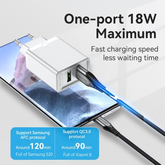 VENTION 2-Port USB (A+A) Wall Charger (18W/18W) EU White (FBAW0-EU) VENTION 2-Port USB (A+A) Wall Charger (18W/18W) EU White (FBAW0-EU)