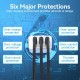VENTION 3-Port USB (A+A+A) Wall Charger (12W/12W/12W) EU White (FEAW0-EU) VENTION 3-Port USB (A+A+A) Wall Charger (12W/12W/12W) EU White (FEAW0-EU)