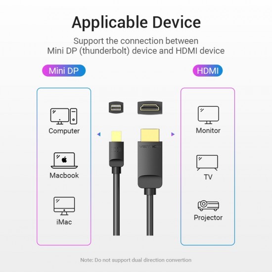VENTION Mini DisplayPort to HDMI Cable 1.5M Black (HABBG) VENTION Mini DisplayPort to HDMI Cable 1.5M Black (HABBG)