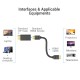 VENTION DisplayPort to HDMI Adapter (HBKB0) VENTION DisplayPort to HDMI Adapter (HBKB0)