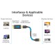 VENTION DisplayPort Male to HDMI Female Adapter Black (HBMB0) VENTION DisplayPort Male to HDMI Female Adapter Black (HBMB0)