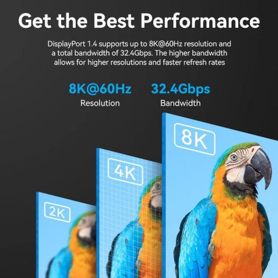 VENTION Cotton Braided 8K Mini DisplayPort to DisplayPort Cable 1.5M Blue Aluminum Alloy Type (HCFLG) VENTION Cotton Braided 8K Mini DisplayPort to DisplayPort Cable 1.5M Blue Aluminum Alloy Type (HCFLG)