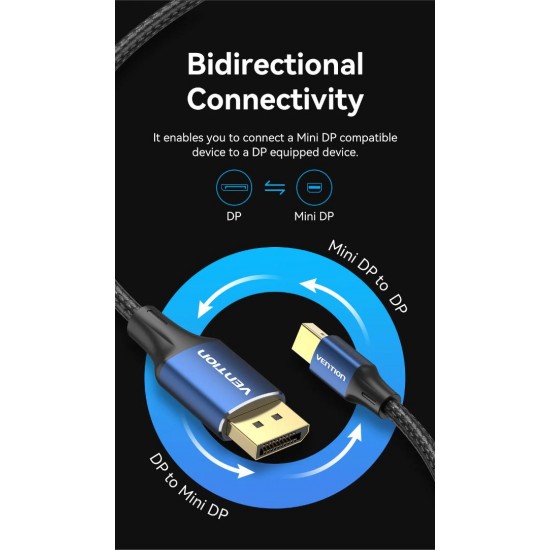 VENTION Cotton Braided 8K Mini DisplayPort to DisplayPort Cable 1.5M Blue Aluminum Alloy Type (HCFLG) VENTION Cotton Braided 8K Mini DisplayPort to DisplayPort Cable 1.5M Blue Aluminum Alloy Type (HCFLG)