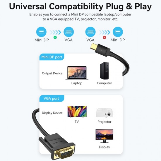 VENTION Mini DisplayPort Male to VGA Male Cable 2M Black (HFDBH) VENTION Mini DisplayPort Male to VGA Male Cable 2M Black (HFDBH)