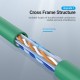 VENTION Cat.6 UTP Patch Cable 1M Green (IBEGF) VENTION Cat.6 UTP Patch Cable 1M Green (IBEGF)