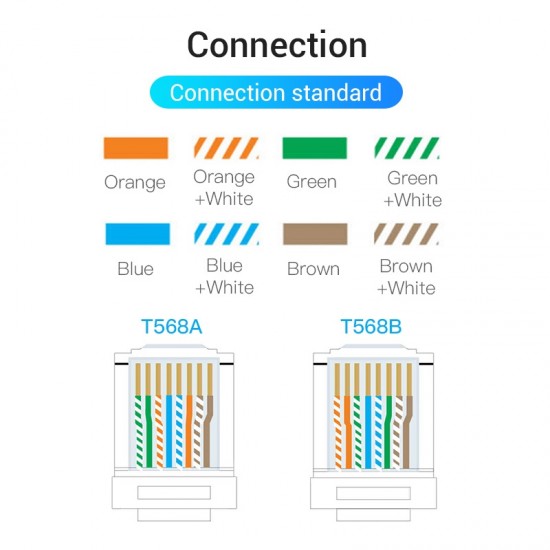 VENTION Cat.6 FTP RJ45 Modular Plug Transparent Metal Type 10-Pack (IDCR0-10) VENTION Cat.6 FTP RJ45 Modular Plug Transparent Metal Type 10-Pack (IDCR0-10)