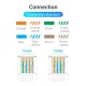 VENTION Cat.6 FTP RJ45 Modular Plug Transparent Metal Type 10-Pack (IDCR0-10) VENTION Cat.6 FTP RJ45 Modular Plug Transparent Metal Type 10-Pack (IDCR0-10)