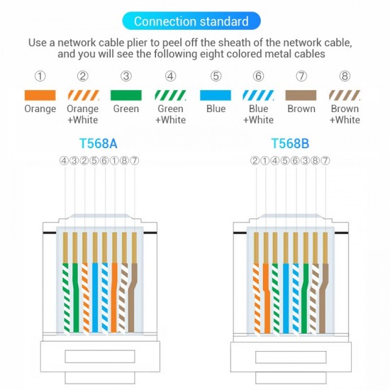 VENTION Cat.6 UTP RJ45 Modular Plug Transparent 100-Pack (IDDR0-100) VENTION Cat.6 UTP RJ45 Modular Plug Transparent 100-Pack (IDDR0-100)