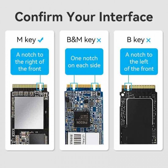 VENTION M.2 NVMe SSD Enclosure (USB 3.1 Gen 2-C) Gray Aluminum Alloy Type (KPGH0) VENTION M.2 NVMe SSD Enclosure (USB 3.1 Gen 2-C) Gray Aluminum Alloy Type (KPGH0)