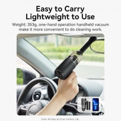 VENTION 5000Pa Cordless Car Vacuum Cleaner Black Foldable Type (KRAB0)