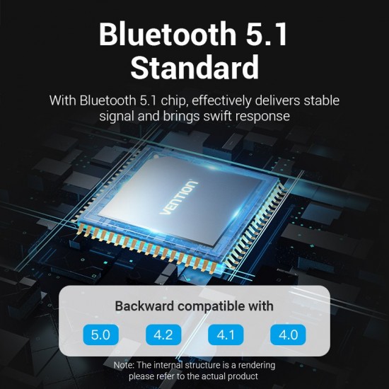 VENTION USB Bluetooth 5.1 Adapter Black Mini Type (NAFB0)