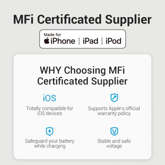 VENTION Nylon Braided Type-C to Lightning 3A Cable 1M Gray Aluminum Alloy Type MFi-Certified (TACHF) VENTION Nylon Braided Type-C to Lightning 3A Cable 1M Gray Aluminum Alloy Type MFi-Certified (TACHF)