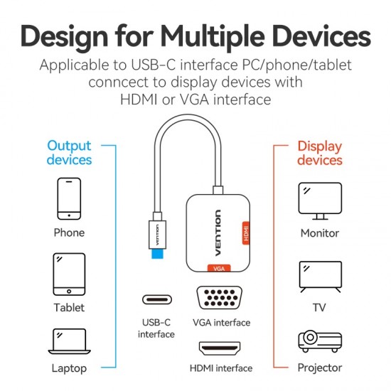 VENTION Type-C to HDMI/VGA Converter 0.15M Gray Aluminum Alloy Type (TDIHB) VENTION Type-C to HDMI/VGA Converter 0.15M Gray Aluminum Alloy Type (TDIHB)