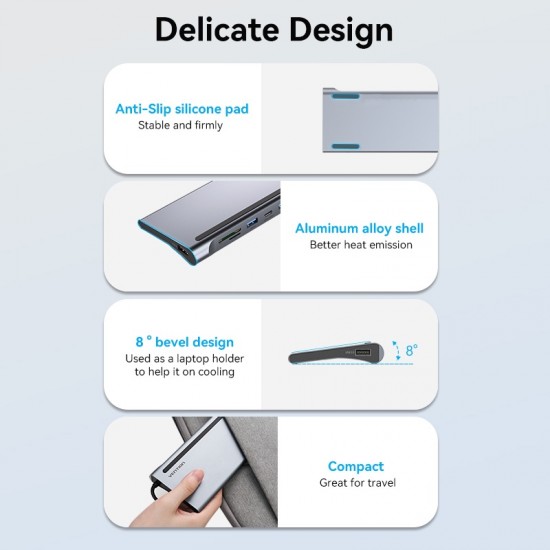 VENTION Type-C to DisplayPort/HDMI/VGA/USB-C Gen 1/USB 3.0x2/USB 2.0/RJ45/SD/TF/TRRS 3.5mm/PD 100W Docking Station 0.25M Gray Metal Type (THSHC) VENTION Type-C to DisplayPort/HDMI/VGA/USB-C Gen 1/USB 3.0x2/USB 2.0/RJ45/SD/TF/TRRS 3.5mm/PD 100W Docking Station 0.25M Gray Metal Type (THSHC)