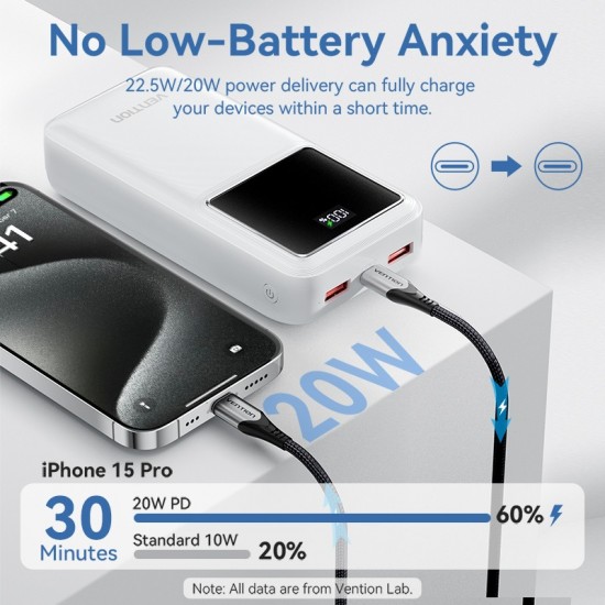 VENTION 30.000mAh Power Bank (Micro-USB + USB-C + USB-A + USB-A) 22.5W Black Led Display Type (FHMB0)